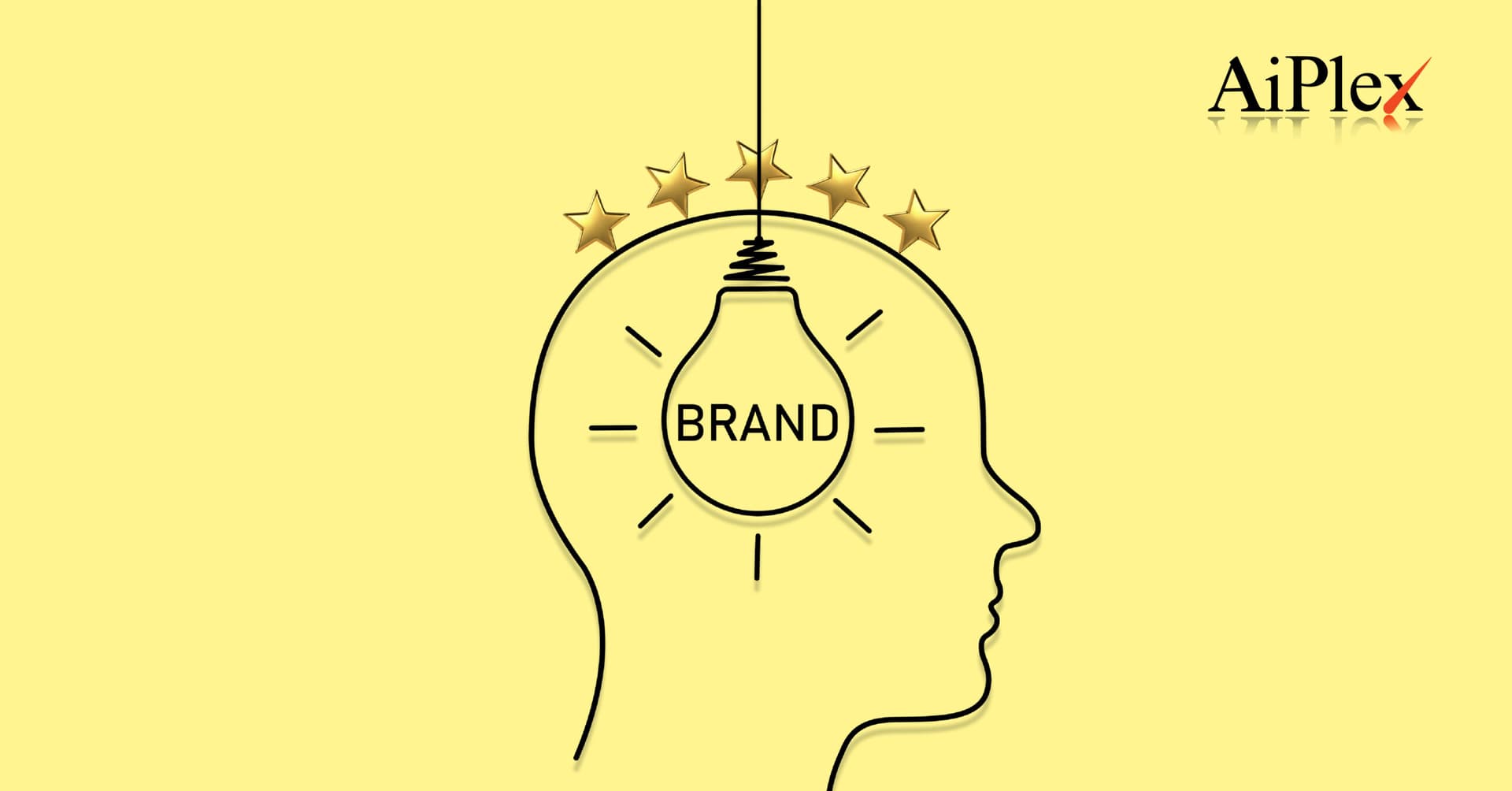 Why Brand Intelligence Is Critical to Your Reputation Why Brand Intelligence Is Critical to Your Reputation
