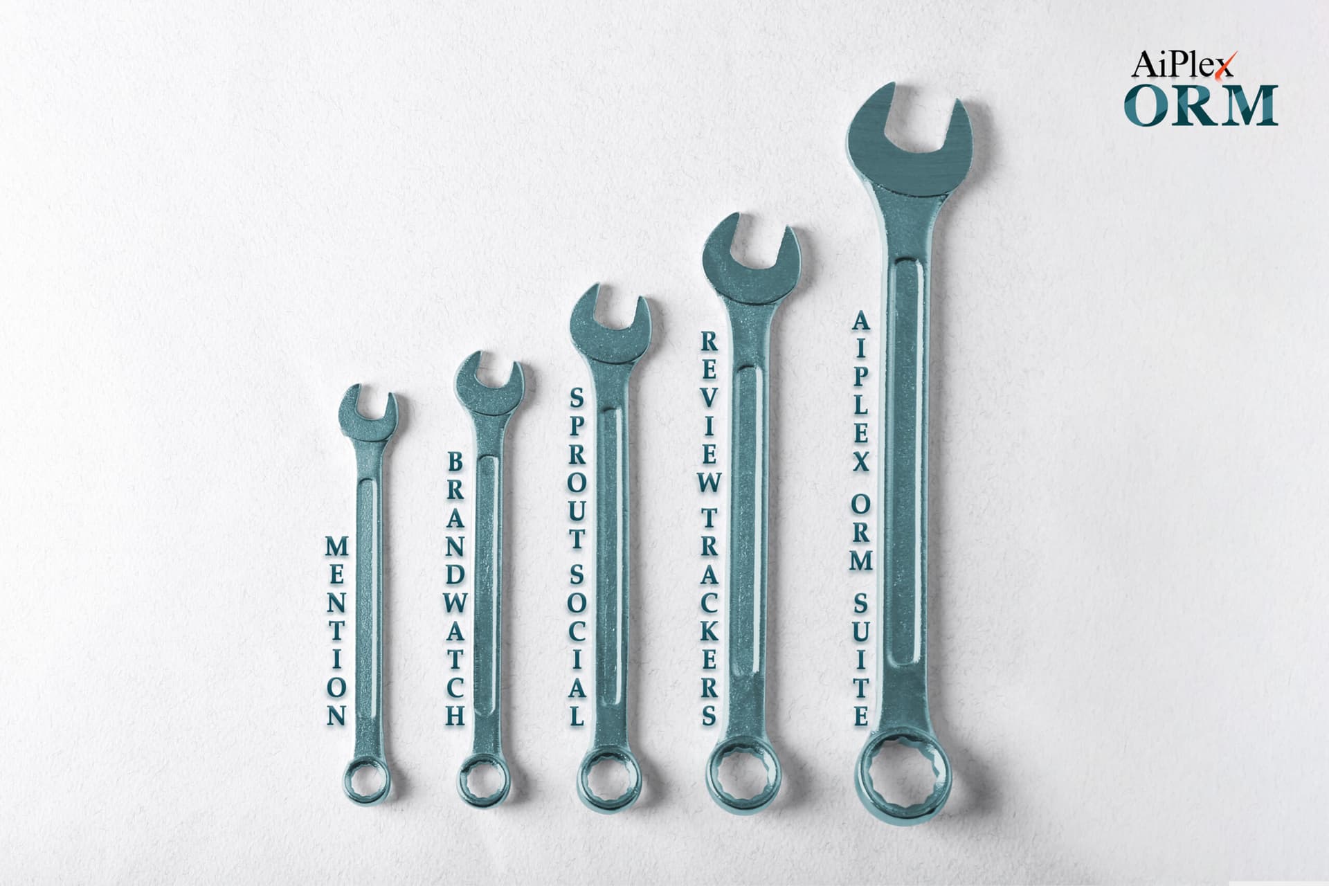 Best Tools for Brand Reputation Management 2025 Best Tools for Brand Reputation Management 2025