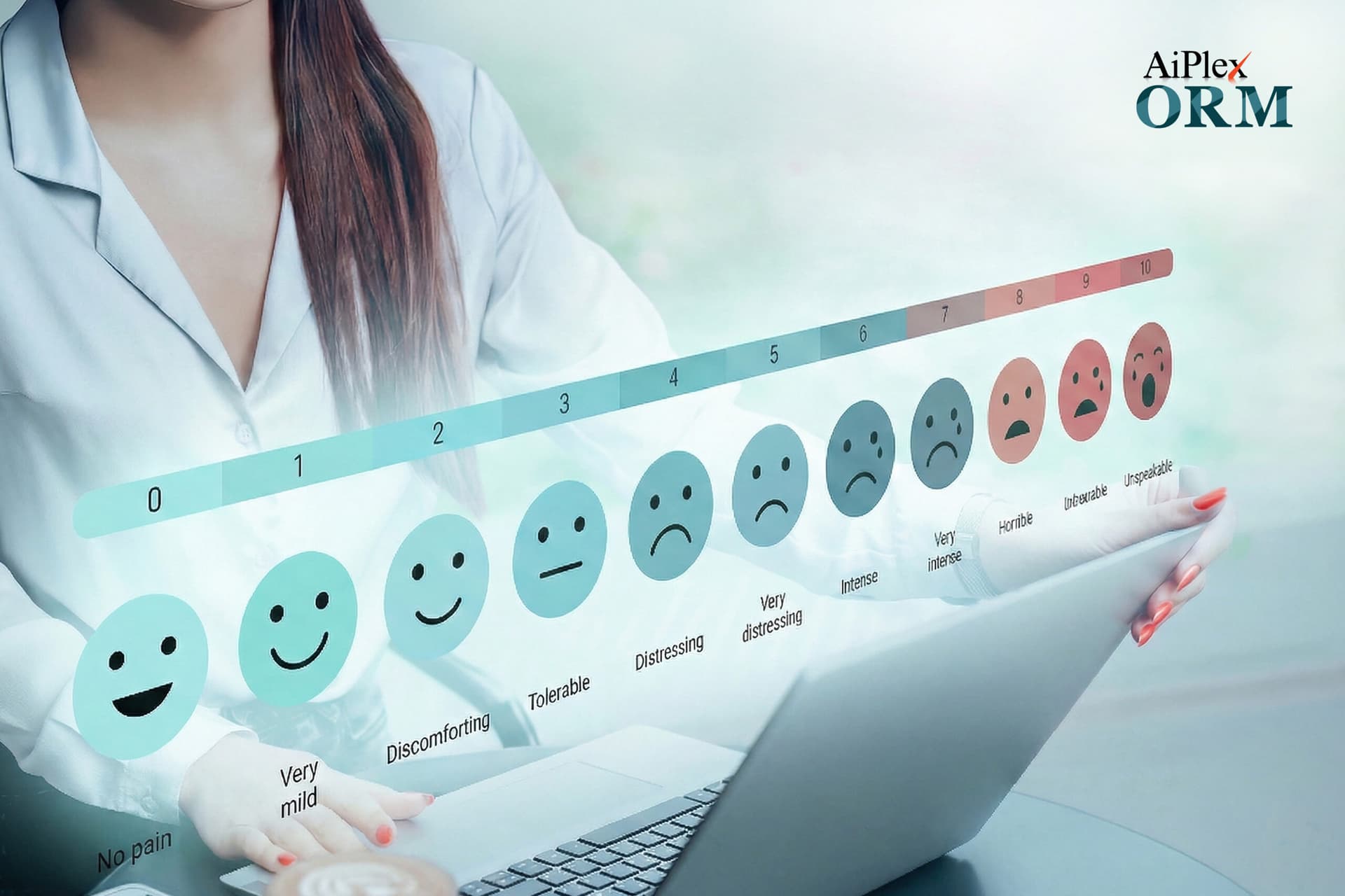 Sentiment Analysis ORM for Reputation Decisions Sentiment Analysis ORM for Reputation Decisions